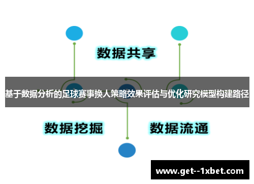 基于数据分析的足球赛事换人策略效果评估与优化研究模型构建路径
