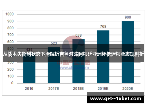 从战术失衡到状态下滑解析吉鲁对阵阿根廷亚洲杯低迷根源表现剖析
