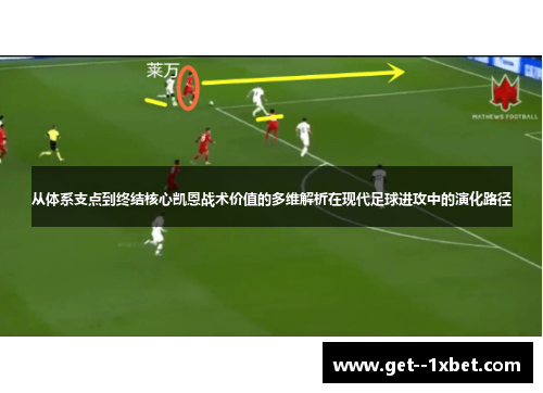 从体系支点到终结核心凯恩战术价值的多维解析在现代足球进攻中的演化路径