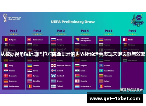 从数据视角解析迪巴拉对阵西班牙的世界杯预选赛表现关键贡献与效率