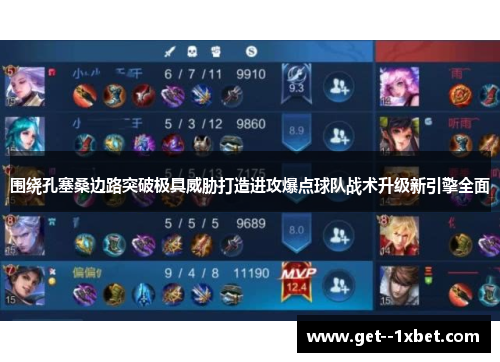 围绕孔塞桑边路突破极具威胁打造进攻爆点球队战术升级新引擎全面