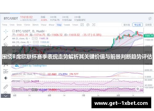 围绕B席欧联杯赛季表现走势解析其关键价值与前景判断趋势评估